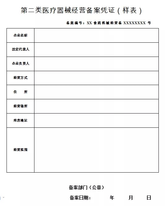 二類醫(yī)療備案怎么辦理？賣口罩需要什么資格證